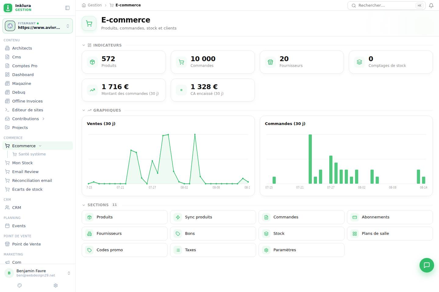 E-commerce — Vue d'ensemble de E-commerce