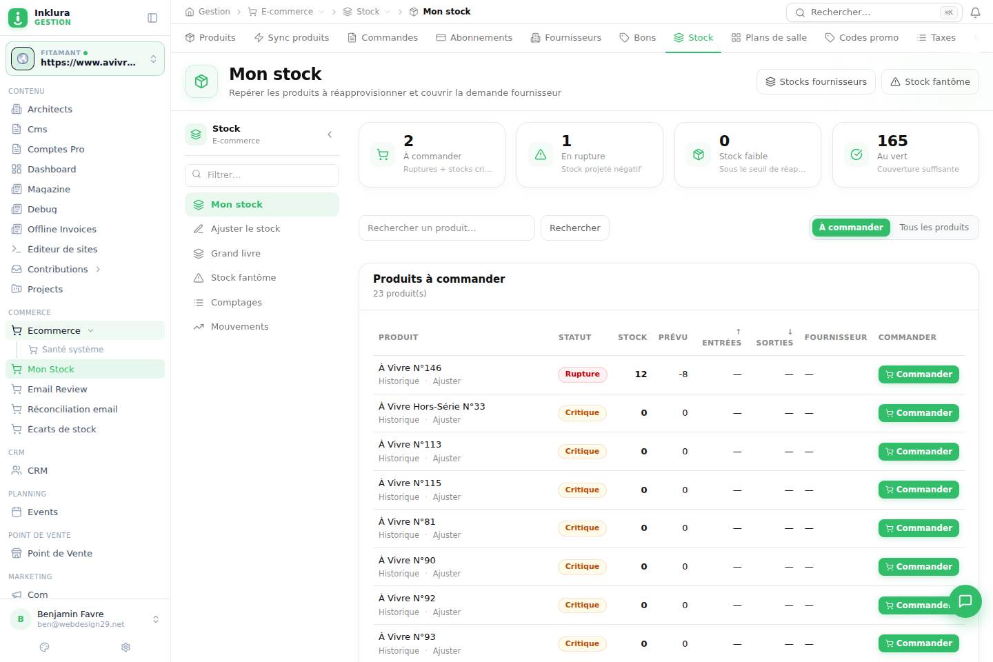E-commerce — Stocks · Mon Stock